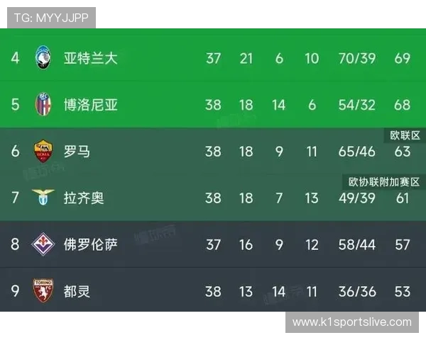 意甲最具影响力的德比大战球队名称与比赛历史 意甲最具影响力的德比大战球队名称与比赛历史